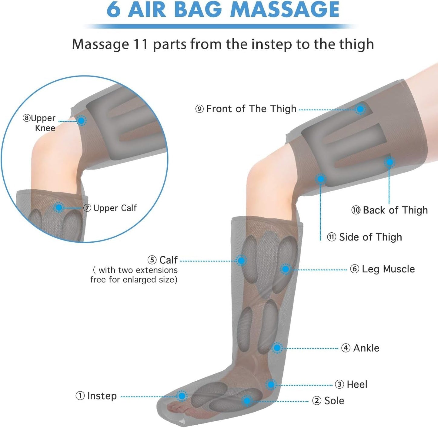 Massager for thighs and calves