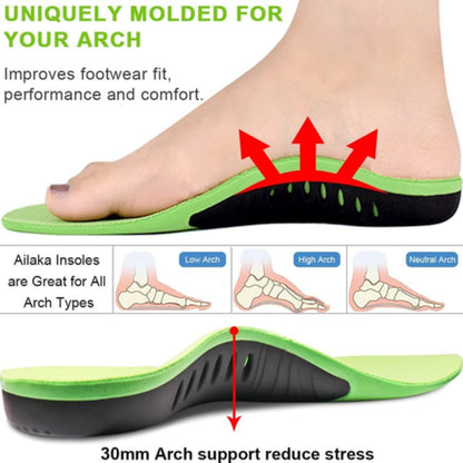 comfortable shoe insoles