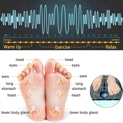 Portable Electric Foot Relaxation Mat- 8 Modes & USB Rechargeable