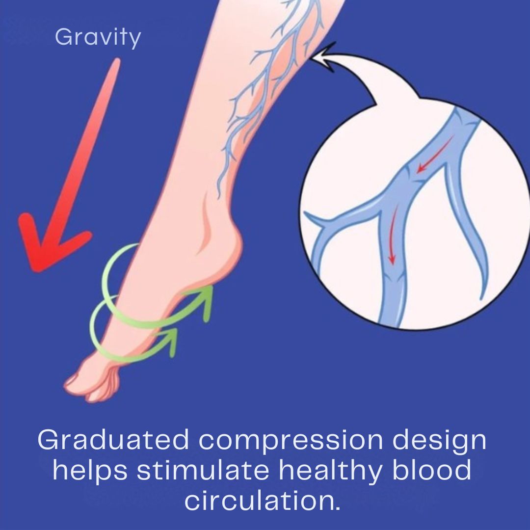 Compressiekousen