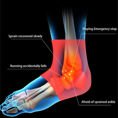 adjustable ankle support